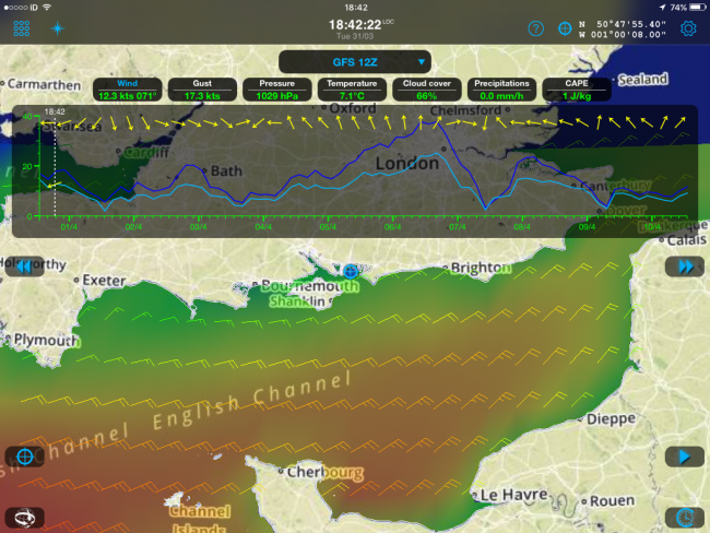 weather4d